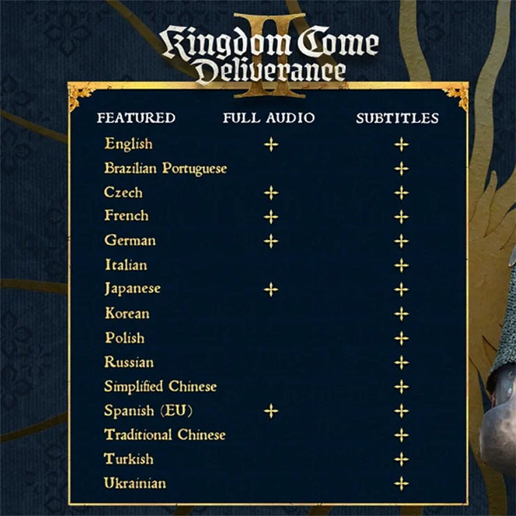 screenshot_Kingdom Come Deliverance II