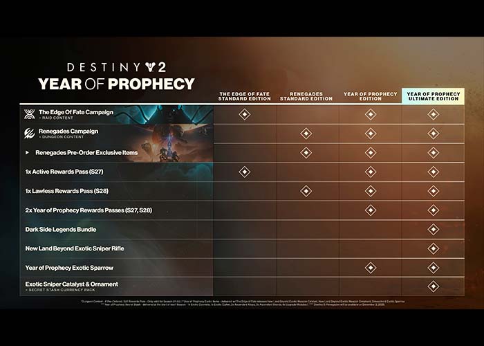 screenshot_Destiny 2 Renegades