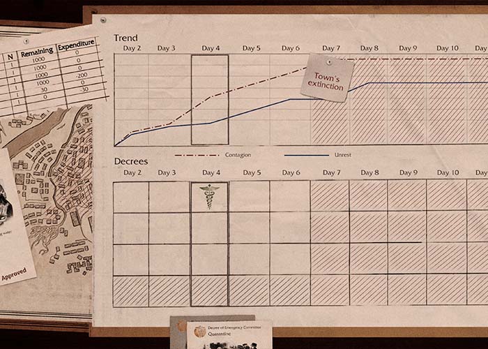 screenshot_Pathologic 3